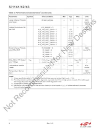 SI1142-A11-YM0 Datasheet Pagina 8