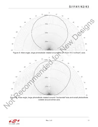 SI1142-A11-YM0 Datenblatt Seite 11