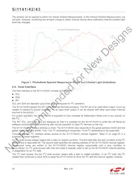 SI1142-A11-YM0 Datasheet Pagina 14