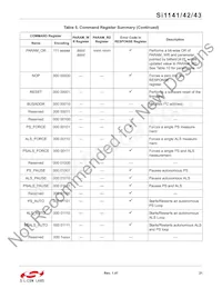 SI1142-A11-YM0 Datasheet Pagina 21