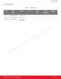 SI1153-AA9X-GM Datenblatt Seite 3