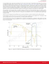 SI1153-AA9X-GM Datenblatt Seite 7