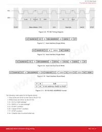 SI1153-AA9X-GM Datasheet Pagina 10