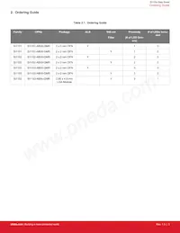 SI1153-AB9X-GMR Datenblatt Seite 5