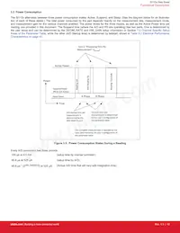 SI1153-AB9X-GMR數據表 頁面 10