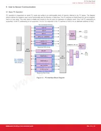 SI1153-AB9X-GMR Datasheet Pagina 14