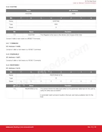 SI1153-AB9X-GMR Datasheet Pagina 22