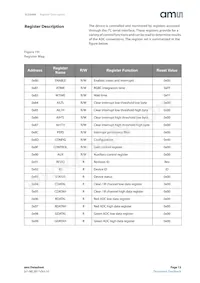 TCS34007FN數據表 頁面 13