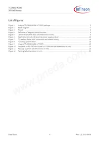 TLE493DA1B6HTSA1 Datasheet Pagina 4