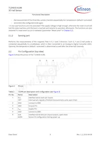 TLE493DA1B6HTSA1 Datasheet Pagina 8