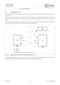 TLE493DA1B6HTSA1 Datasheet Pagina 10