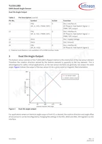 TLE5012BDE9200XUMA1數據表 頁面 5