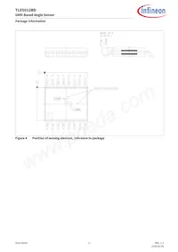 TLE5012BDE9200XUMA1數據表 頁面 11