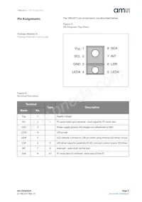 TMD26723 Datasheet Pagina 5