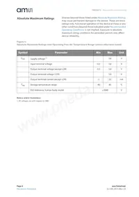 TMD26723 Datasheet Pagina 6