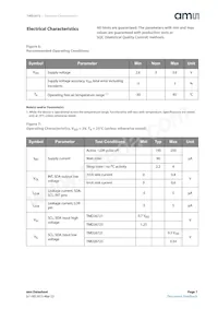 TMD26723 Datasheet Pagina 7