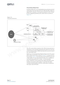 TMD26723 Datasheet Pagina 14