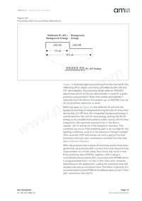 TMD26723 Datasheet Pagina 15