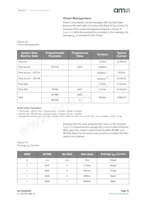 TMD26723 Datasheet Pagina 19