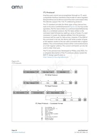 TMD26723 Datasheet Pagina 20