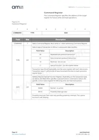 TMD26723 Datasheet Pagina 22