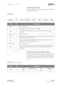 TMD26723 Datasheet Pagina 23