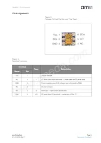 TSL25715FN Datasheet Page 3