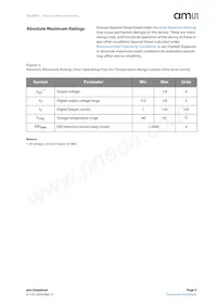 TSL25715FN數據表 頁面 5