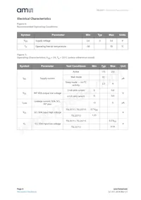 TSL25715FN數據表 頁面 6