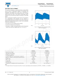 TSOP95338TR Datasheet Pagina 6