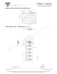 TSOP95338TR Datasheet Pagina 8