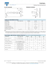 TSSP96056 Datasheet Pagina 2