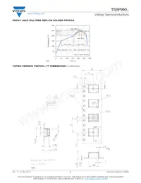 TSSP96056數據表 頁面 6