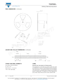 TSSP96056 Datasheet Pagina 8