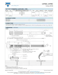 UIPMA250I472XCB Datasheet Page 2