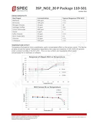 110-501 Datasheet Page 2