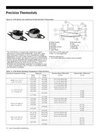 3100  00430436 Datasheet Pagina 10