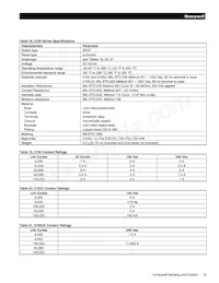 3100  00430436 Datasheet Pagina 13