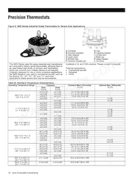 3100  00430436 Datasheet Pagina 16