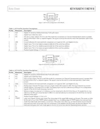 AD7417BR-REEL7 Datasheet Page 9