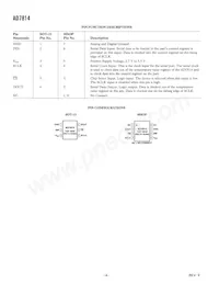 AD7814ARM-REEL7 Datasheet Pagina 4