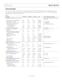 AD7817BRU-REEL7 Datenblatt Seite 3