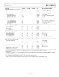 AD7817BRU-REEL7 Datasheet Pagina 5