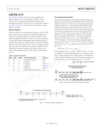 AD7817BRU-REEL7 Datasheet Pagina 11