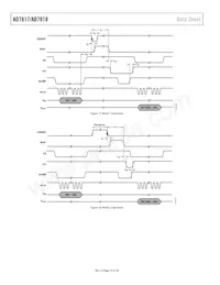 AD7817BRU-REEL7 Datenblatt Seite 16