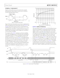 AD7817BRU-REEL7 Datenblatt Seite 17