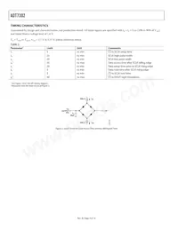 ADT7302ARMZ Datasheet Pagina 4