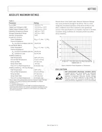 ADT7302ARMZ Datasheet Page 5