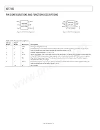 ADT7302ARMZ數據表 頁面 6