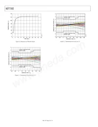 ADT7302ARMZ Datasheet Page 8